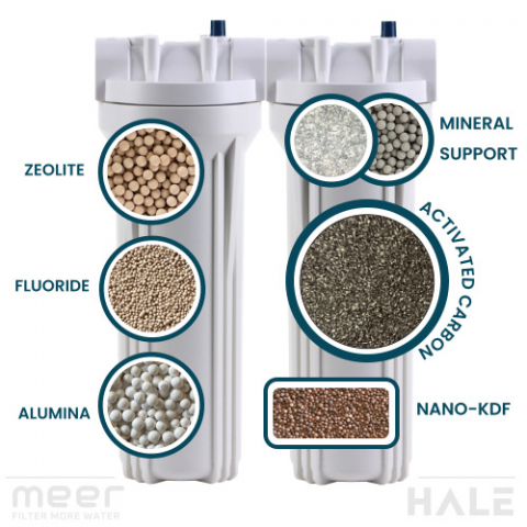 Fluoride And Much More